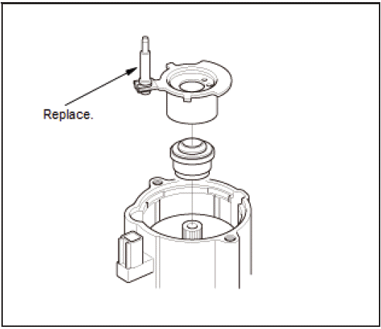 Starting System - Testing & Troubleshooting